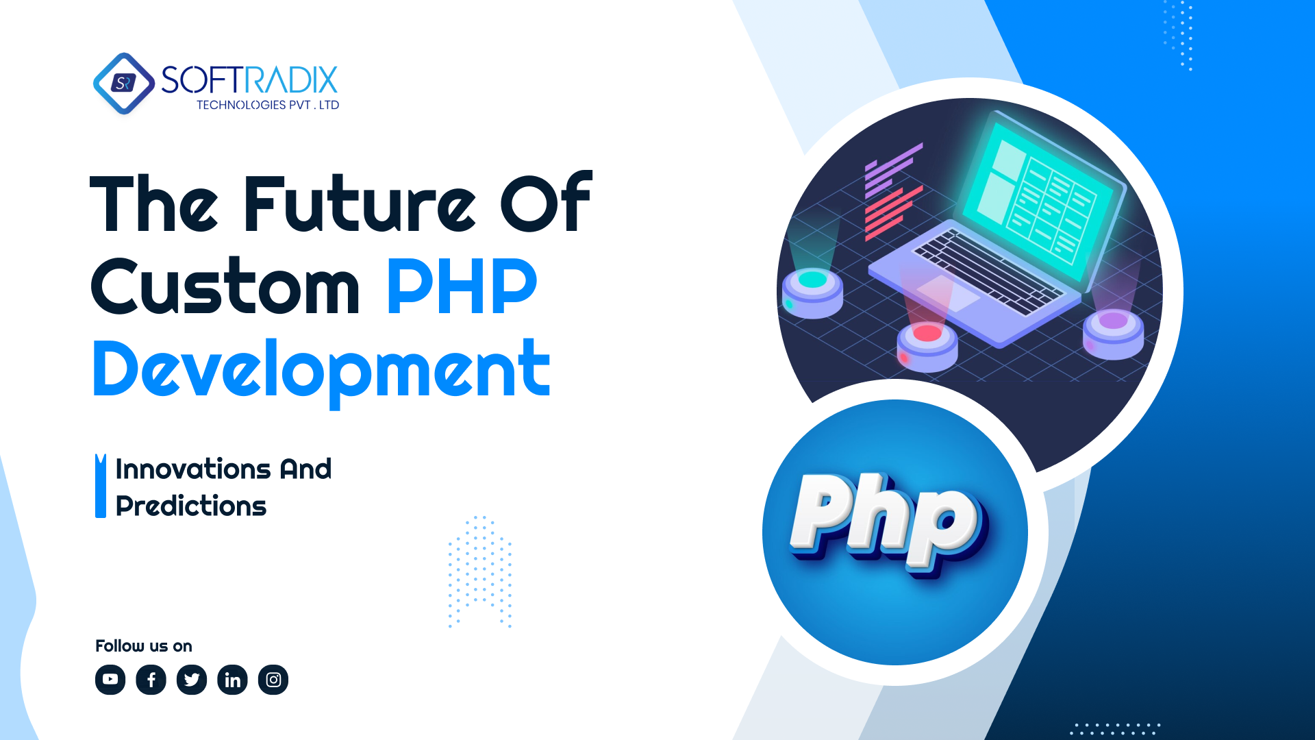 custom php development in usa